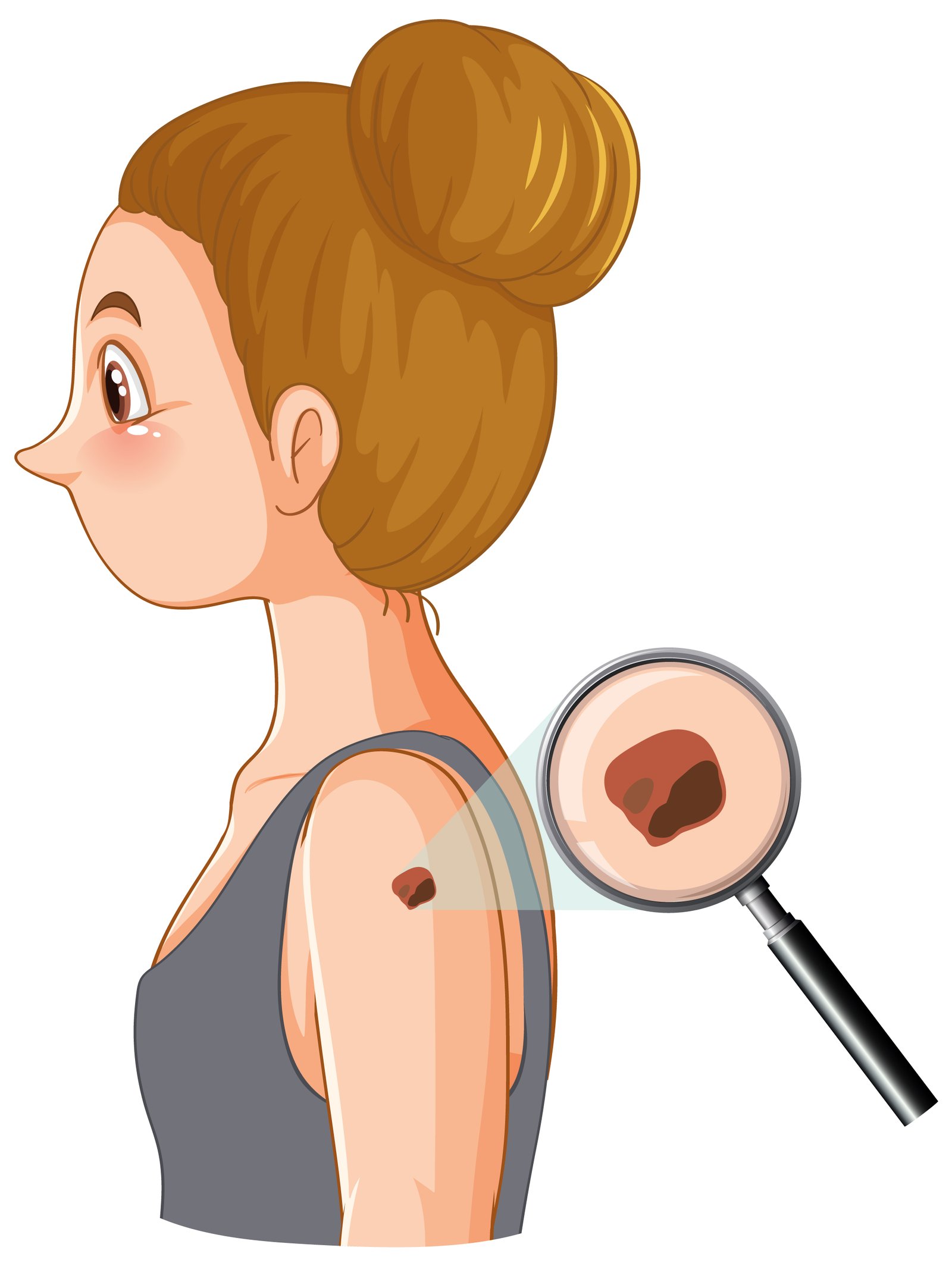 Dermatology Department